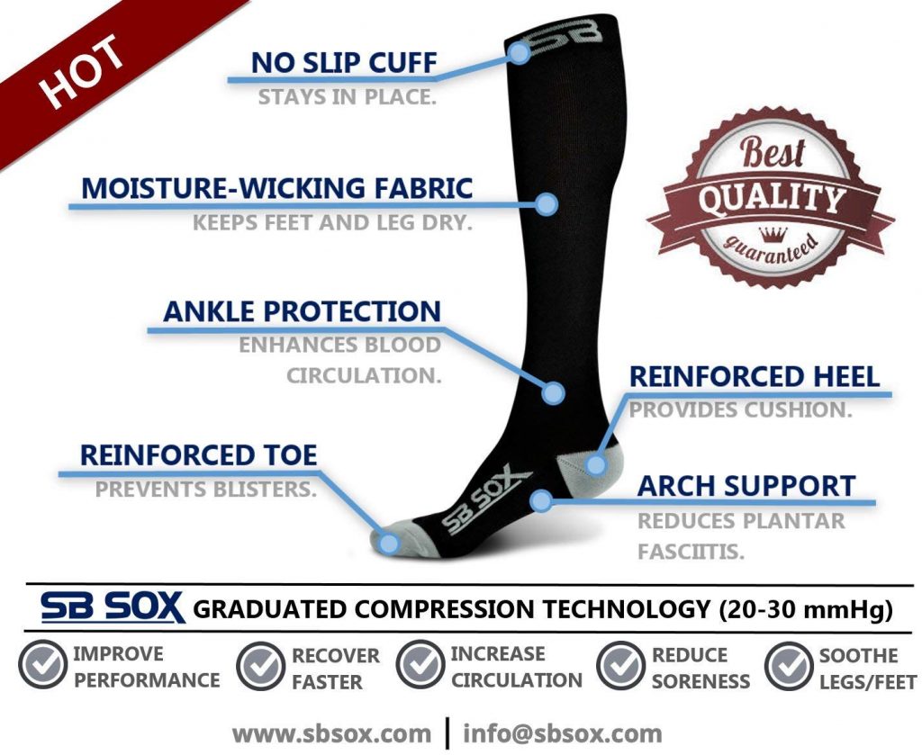 SB SOX Compression Socks - Hortense Travel
