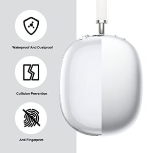 MOLOPPO For AirPods Max Case Cover, Clear Soft TPU Skin Anti-Scratch, Transparent Accessories Ultra Protective Cover For Apple AirPods Max(Crystal Clear) - Hortense Travel