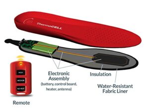 Thermacell Rechargeable Heated Insole (XX Large) - Hortense Travel