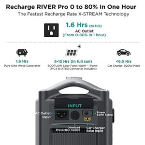 EF ECOFLOW Solar Generator RIVER Pro, 720Wh Portable Power Station With 160W Solar Panel, Power Multiple Devices, Recharge 0-80% Within 1 Hour, For Camping, RV, Outdoors, Off-Grid - Hortense Travel