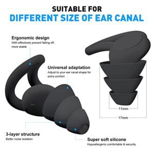 Ear Plugs For Sleeping Noise Cancelling, Super Noise Cancelling For Sleeping, Snoring, Work, Travel, And All Loud Events - Hortense Travel