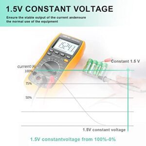 SPYONG AA Rechargeable Battery 4PCS,1900mwH Lithium Ion Battery USBC Fast Charging,1200 Cycles Of Charging (AA*4) - Hortense Travel