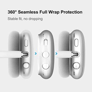 MOLOPPO For AirPods Max Case Cover, Clear Soft TPU Skin Anti-Scratch, Transparent Accessories Ultra Protective Cover For Apple AirPods Max(Crystal Clear) - Hortense Travel