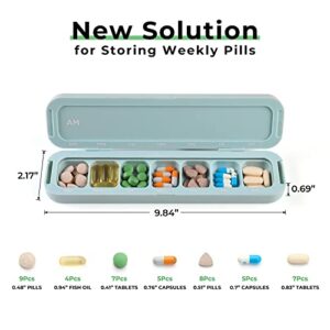 Weekly Pill Organizer 2 Times A Day, 7 Day AM PM Medicine Organizer, 14 Compartments Daily Pill Cases Boxes For Medication/Supplement - Hortense Travel