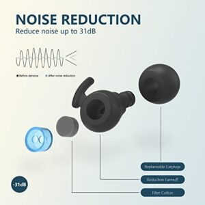 Ear Plugs For Noise Reduction, 31dB Noise Cancelling, Hearing Protection Earplugs, Soft And Reusable Ear Plugs For Sleeping,Concerts, Study Or Flights, 14 Silicone And Foam Ear Tips In XS/S/M/L - Hortense Travel