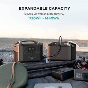 EF ECOFLOW Solar Generator RIVER Pro, 720Wh Portable Power Station With 160W Solar Panel, Power Multiple Devices, Recharge 0-80% Within 1 Hour, For Camping, RV, Outdoors, Off-Grid - Hortense Travel