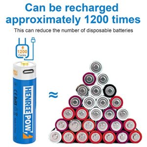 Henreepow 1.5V AA Lithium Rechargeable Batteries, High Capacity 2600mWh(1700mAh) Double A Lithium Ion Rechargeable Battery, 1200 Cycles With 4 In 1 USB Charging Cable (4 Pack With Storage Box) - Hortense Travel
