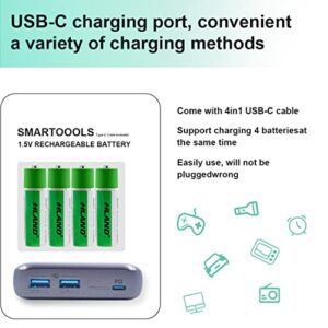 SPYONG AA Rechargeable Battery 4PCS,1900mwH Lithium Ion Battery USBC Fast Charging,1200 Cycles Of Charging (AA*4) - Hortense Travel