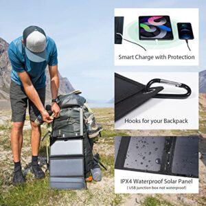 [Upgraded]BigBlue 3 USB-A 28W Solar Charger(5V/4.8A Max), Portable SunPower Solar Panel Charger For Camping, IPX4 Waterproof, Compatible With IPhone 11/XS/XS Max/XR/X/8/7, IPad, Samsung Galaxy LG Etc. - Hortense Travel