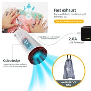 VMSTR 8 Pack Travel Vacuum Storage Bags With USB Electric Pump, Compression Storage Bags For Clothes, Medium Small Space Saver Bags For Travel - Hortense Travel