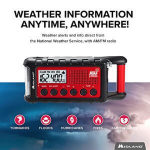 Midland - MXT400VP3 + LXT630VP3 + ER310-40 Watt MicroMobile Two-Way Radio, 36 Channel Two-Way Radios, And Emergency Crank Weather AM/FM Radio Bundle - Hortense Travel