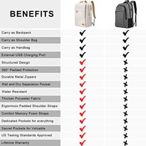 Hp Hope Smart Backpack For Women Travel, Durable Carry On Backpack With USB Charging Port & Wet Pocket Fits 15.6 Inch Laptop, Beige - Hortense Travel