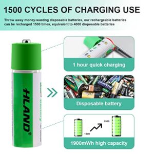 SPYONG AA Rechargeable Battery 4PCS,1900mwH Lithium Ion Battery USBC Fast Charging,1200 Cycles Of Charging (AA*4) - Hortense Travel