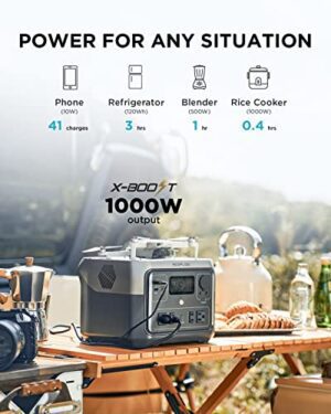 EF ECOFLOW Portable Power Station RIVER 2 Max, 512Wh LiFePO4 Battery/ 1 Hour Fast Charging, Up To 1000W Output Solar Generator (Solar Panel Optional) For Outdoor Camping/RVs/Home Use - Hortense Travel