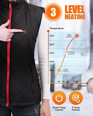 HEATEDTEK Women Heated Vest - Lightweight Heating Jacket Vest, 8pcs Heating Pads, 3 Temperature Control (Without Battery) - Hortense Travel