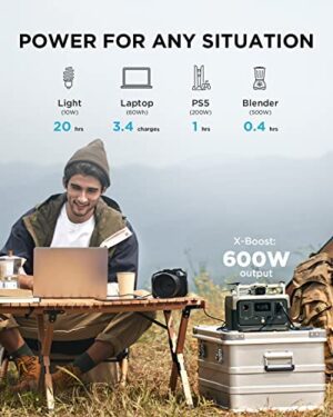 EF ECOFLOW Portable Power Station RIVER 2, 256Wh LiFePO4 Battery/ 1 Hour Fast Charging, 2 Up To 600W AC Outlets, Solar Generator (Solar Panel Optional) For Outdoor Camping/RVs/Home Use - Hortense Travel