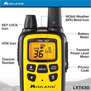 Midland LXT630VP3 FRS Walkie Talkie With AVPH3 Transparent Security Headsets - Hortense Travel